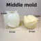 Middle mold as show